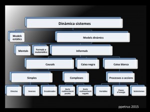Diapositiva2