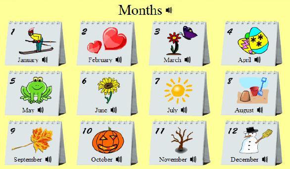 month