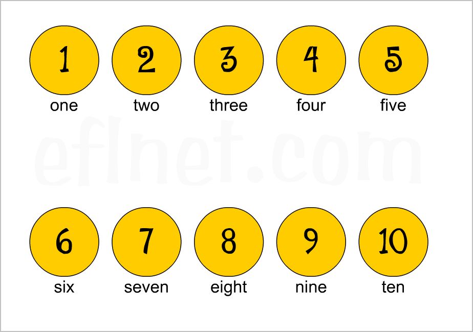 numbers-vocabulary-listen.JPG
