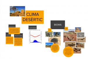 desertic