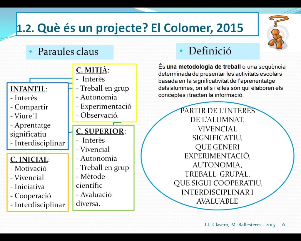 S1 - DEFINICIÓ PROJECTE EL COOMER