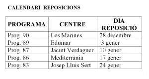 Reposicions RiE