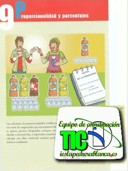 Proporcionalitat a la vida real
