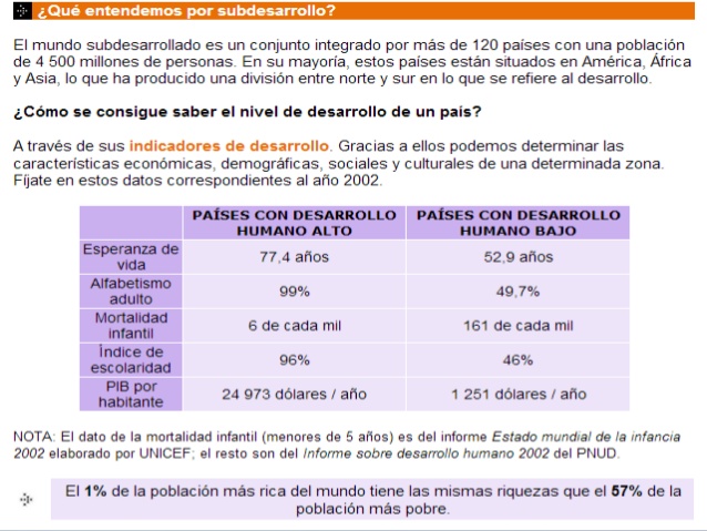 mundo-subdesarrollado-2-638