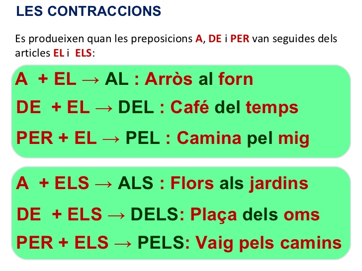 les-contraccions-1-728