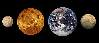 325px-terrestrial_planet_size_comparisons