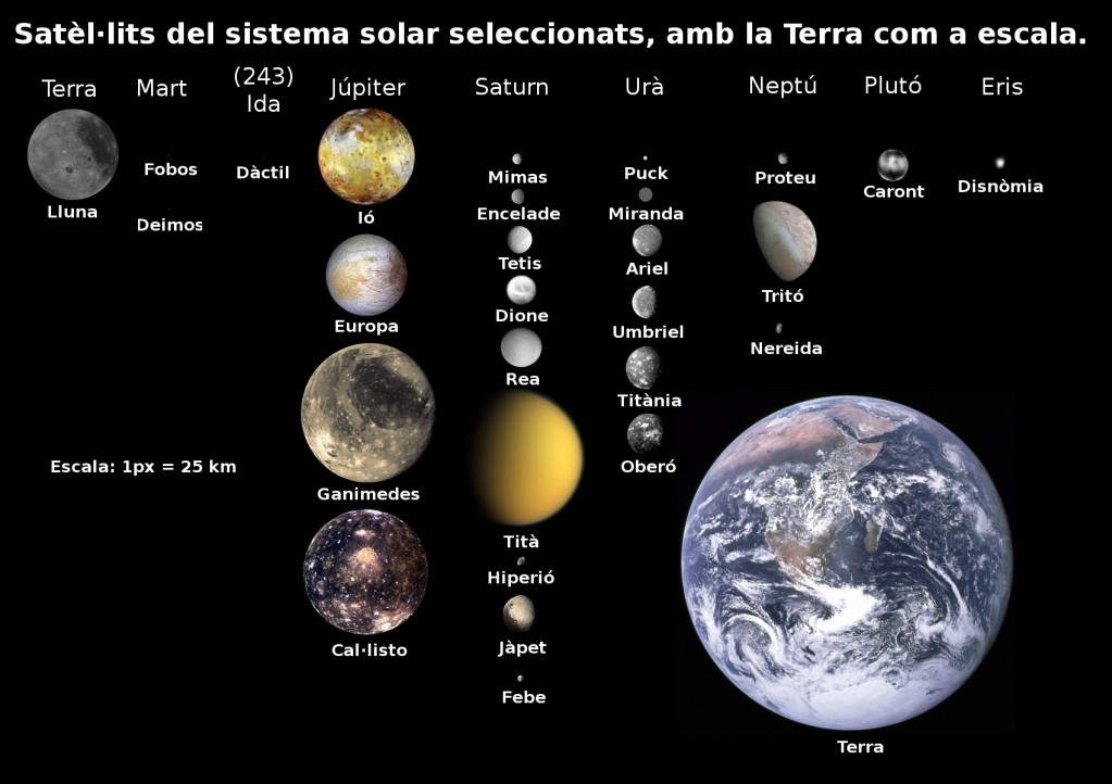 moons_of_solar_system_v7-ca6