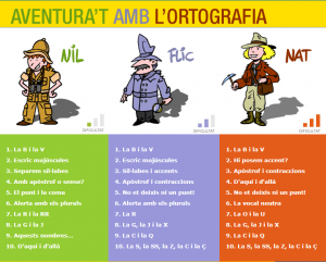 ortografia