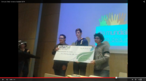 trivial drets humans