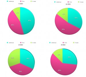 Captura de pantalla 2015-05-29 a la(s) 13.46.07