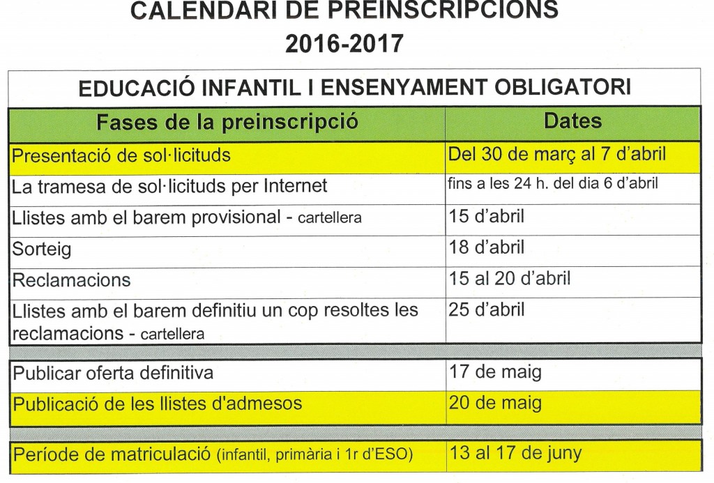 calendari preinscripció 16-17