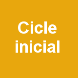cicleinicial