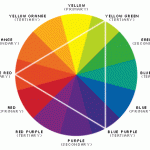 colorwheel