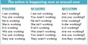 ok-present-continuous