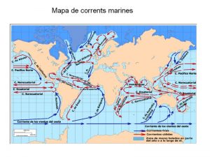 Mapa de corrents marines