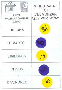 RESUM P3