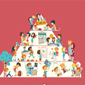 piramide lectura2