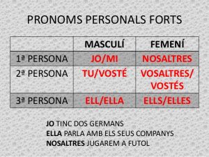 els-pronoms-personals
