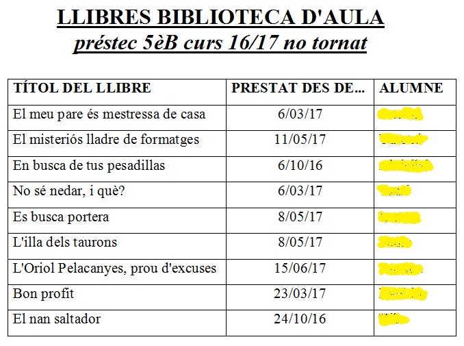 blbioteca aula