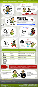 infografia_creative_commons