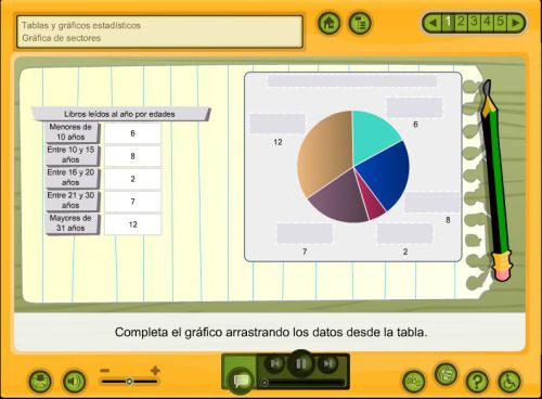 grc3a1fico-de-sectores