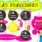 fraccions2