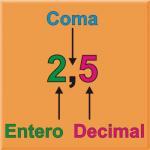 numeros-decimales