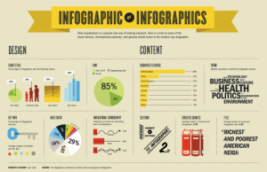 infograph of infograph_0