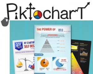 piktochart