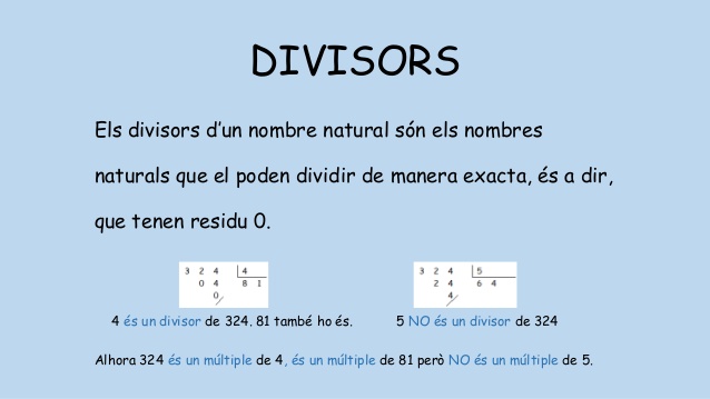 Divisors