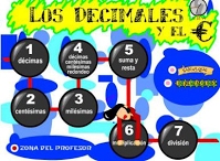 decimals 5