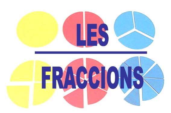 fraccions
