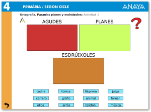 planes