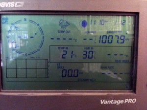 Estació meteorològica