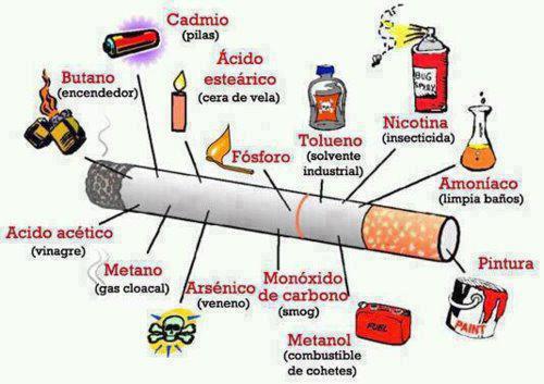 tabaco