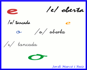 Els sons e/o