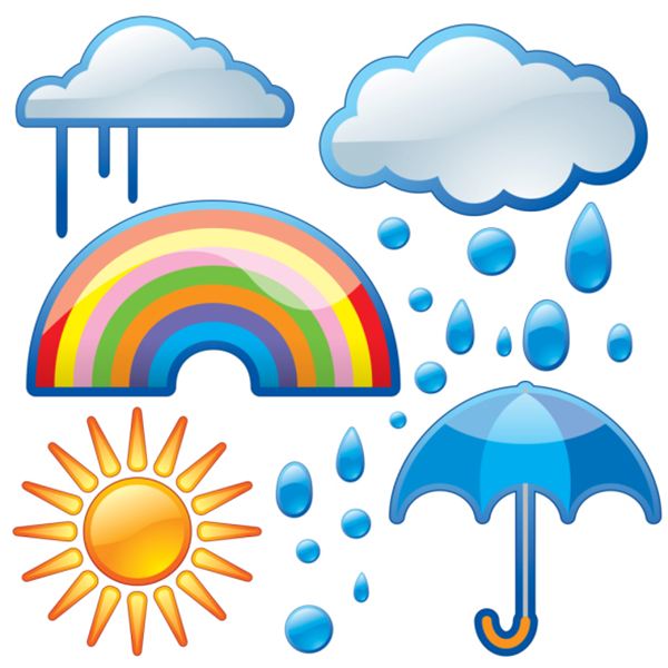 weather