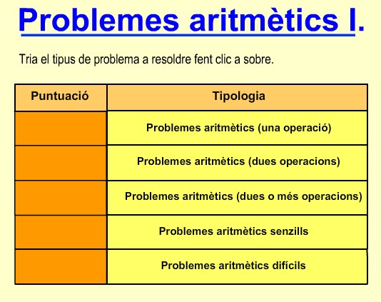 problemes