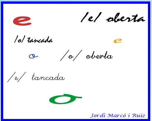 sons-oberts-i-tancats