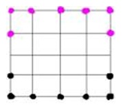 esquema-ko-no