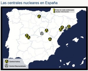 nuclearsespanya