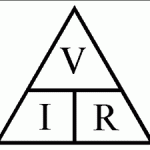 ley_de_ohm