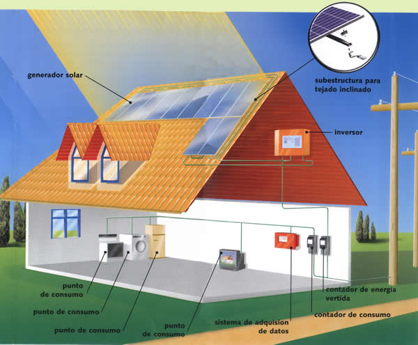 rjrmplo_fotovoltaica