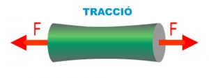 Diapositiva3