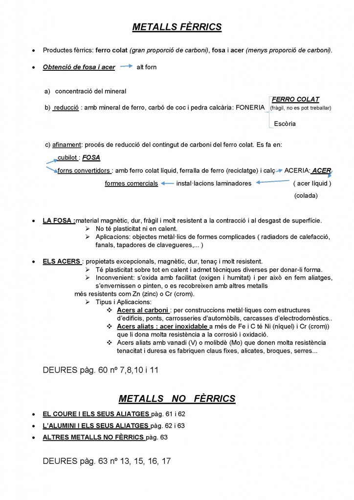 METALLS FÈRRICS_Página_1