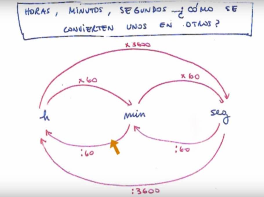 diapositiva5