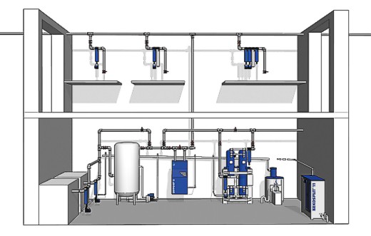 Circuit pneumàtic Beko