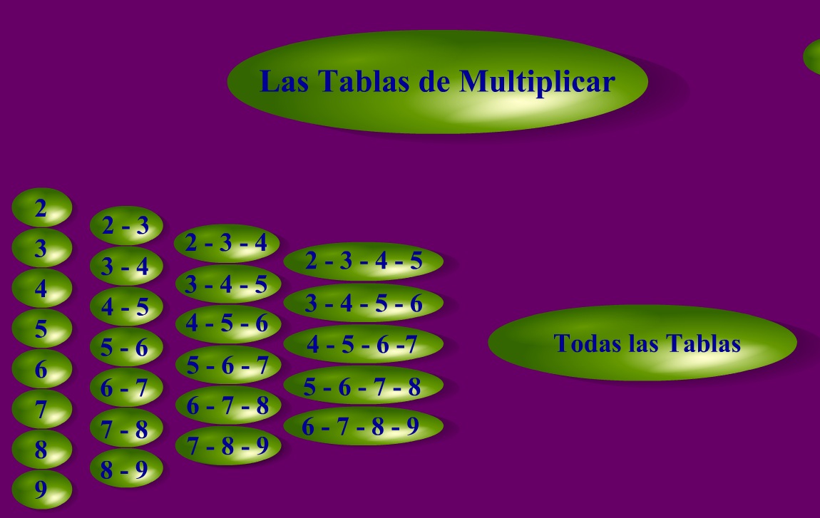 multis 2