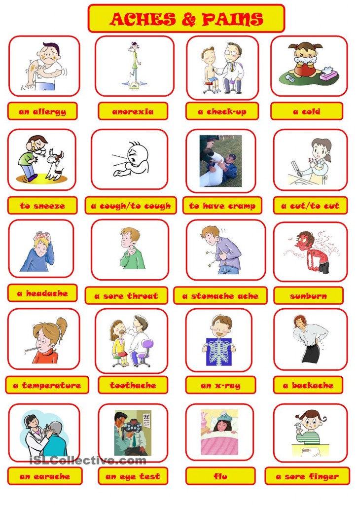 achesandpains