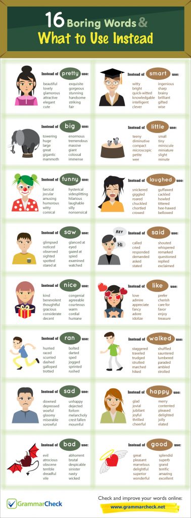 boring-words